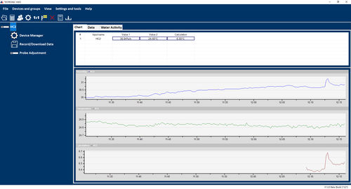Messungsystem-Analyse-Software - Rotronic HYGROSOFT - Process Sensing Technologies - Überwachung / Kalibrierung / Programmier