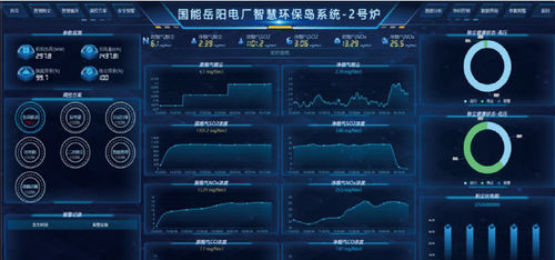 Arbeitsplattform - Zhejiang Feida Environmental Science & Technology - für schwierige Umgebungen