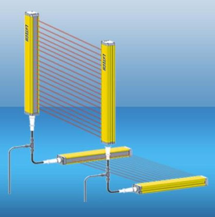 Wasserfall-Lichtvorhang - SND/E series - Shandong laien optic-electronic technology co.,ltd. - Sicherheit Typ 2 / Sicherheit Typ 4 / Mehrstrahl