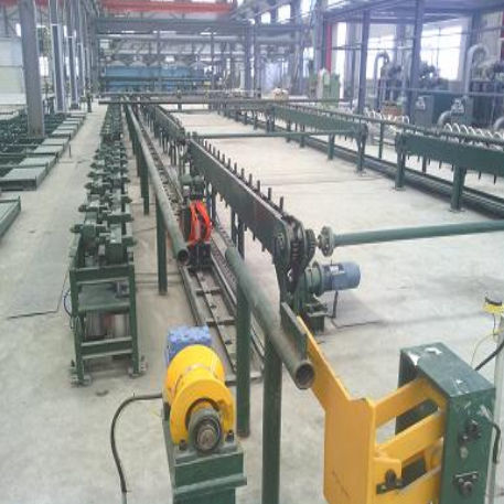 Rohrproduktionsanlage - Qingdao ZRT Software & Control Technology Company