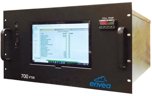 Gasanalysator - 700 FTIR - ENVEA - Überwachung / für Getränke / Prozess