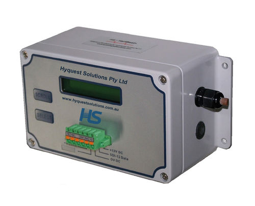 HART-Schnittstellenmodul - HTB1Plus - KISTERS - HyQuest Solutions - Modbus