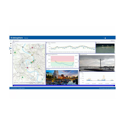 Management-Software - KISTERSdatasphere  - KISTERS - HyQuest Solutions - Überwachung / Ausgabe / Netzwerk