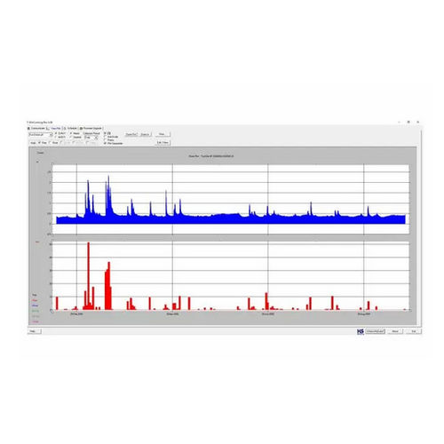 Konfigurationssoftware - WinComLog  - KISTERS - HyQuest Solutions - für Abfolgeplanung / Datenregistriergerät / Datensammel