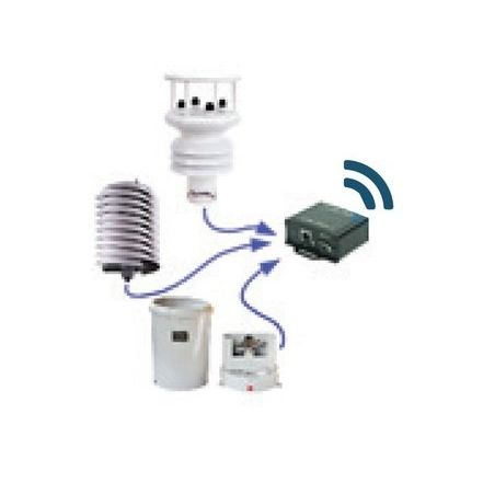 Überwachungssystem für Seewasseranwendungen - HyMET  - KISTERS - HyQuest Solutions - IoT / Echtzeit / und Datenerfassung