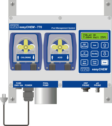 PH-Kontrollgerät / Redox - easyCHEM 770 - TPS