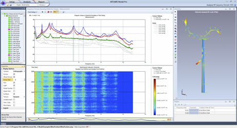 Betriebsmanagement-Software - ARTeMIS Modal - SINUS - Analyse / Engineering / Steuerung