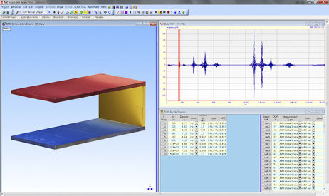 Analysesoftware - ME´scope - SINUS - für Phasen-Analyse / Mess / Datenerfassung
