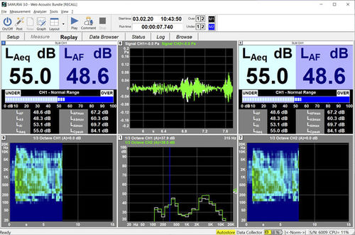 Analysesoftware - SAMURAI™ - SINUS - Akustik-Simulation / Mess / Berechnung