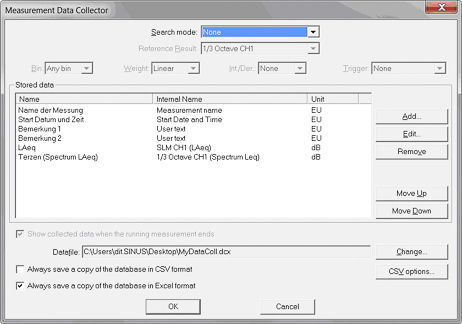 Messsoftware - SAMURAI  - SINUS - Konfiguration / Entwicklung / Datensammel