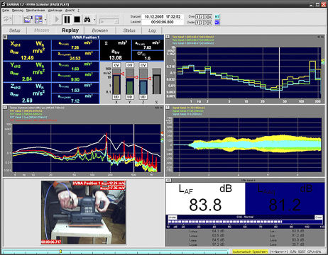 Analysesoftware - HVMA - SINUS - Mess