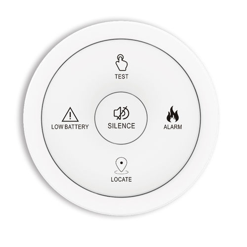 Alarmmeldegerätcontroller - TWR0101R - ZHEJIANG JIABOER ELECTRONIC TECHNOLOGY CO., LTD.