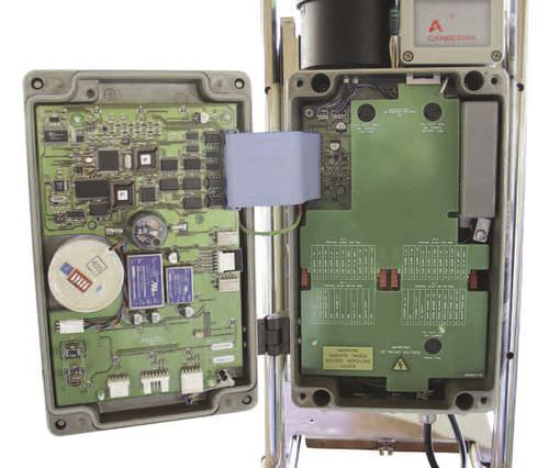 Leistungsüberwachungssystem - G64 - Canberra Industries - Alarm / für Gammastrahlung