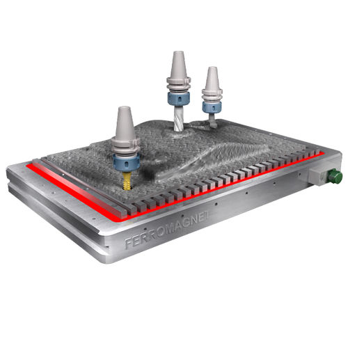 Elektropermanent-Magnetspannplatte - P15 FM EPMC series - Femag Engineering Machinery Industry Ltd. - rechteckig / zum Fräsen / für Bearbeitungszentrum