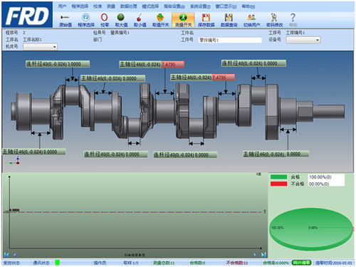 SPC-Software - Wuxi Frederick Measurement and Control Instrument Co., Ltd. - Analyse / Management / Überwachung
