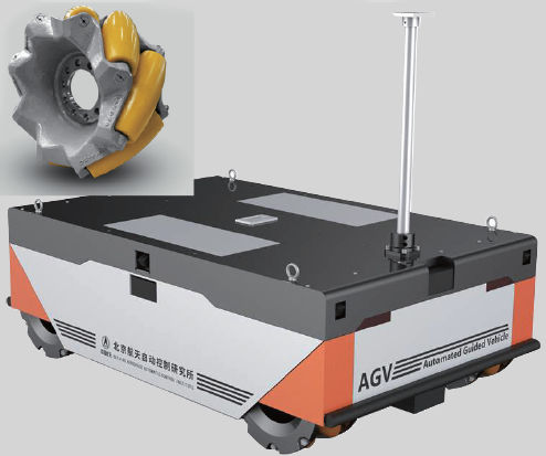 FTS für schwere Lasten - Wuxi Frederick Measurement and Control Instrument Co., Ltd. - mit optischer Führung