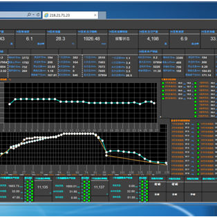 Management-Software - KEDA INDUSTRIAL GROUP COMPANY - Überwachung / Steuerung / Kontroll