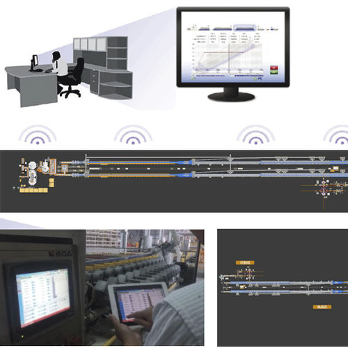 Integrierte Produktionssysteme / Profil - KEDA INDUSTRIAL GROUP COMPANY