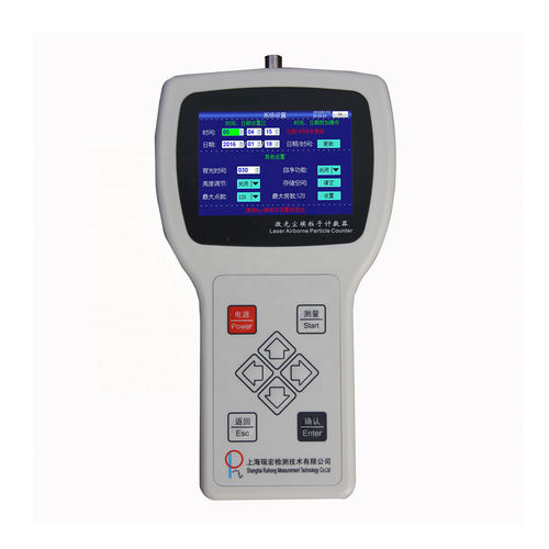 Digitaler Luftpartikelzähler - H630 - Beijing Zetron Technology Co., Ltd - USB / tragbar