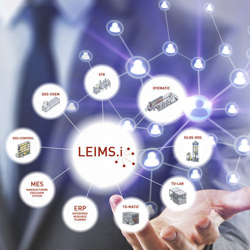 Management-Anwendungssoftware - LEIMS - LAWER