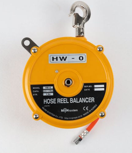 Federzug - HW series - Mijin System
