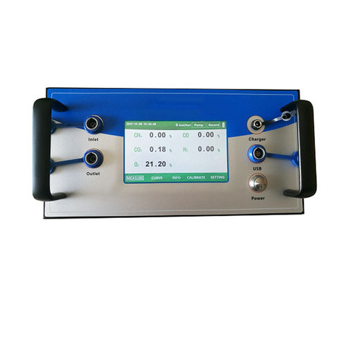 Biogasanalysator - Hubei Fangyuan Environmental Protection Science & Technology Co., Ltd. - Wasser / Kohlenstoff / Schwefelwasserstoff