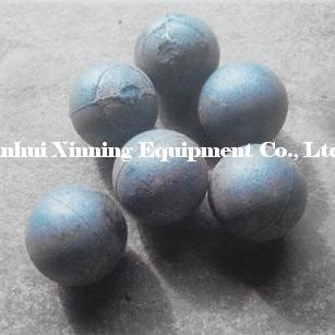 Chrom-Kugel - ZQCr10 - Anhui Xinning Equipment Company - zum Vermahlen