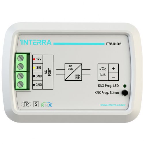 Gateway für Kommunikation - ITR830-006 - Interra - Industrie / IP / DIN-Schiene