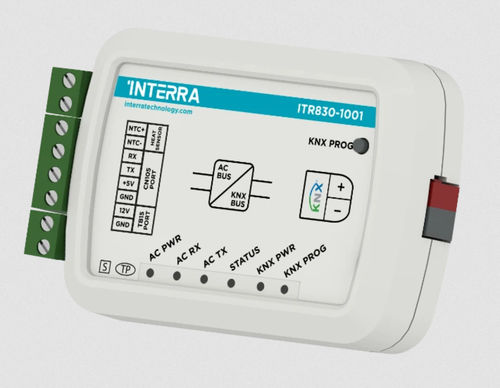 Gateway für Kommunikation - ITR830-1001  - Interra - Industrie / KNX