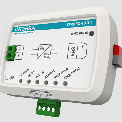 Gateway für Kommunikation - ITR830-X004 - Interra - Industrie / KNX