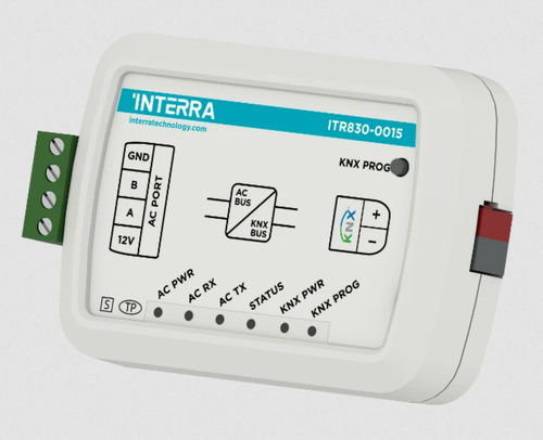 Gateway für Kommunikation - ITR830-0015 - Interra - Industrie / KNX