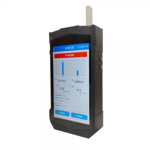 Stromdetektor - GA500 - Optosky(Xiamen)Photonics Inc. - Spuren / Kamera / für Inspektion