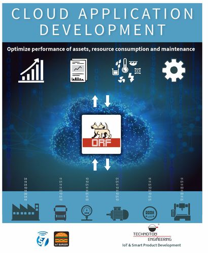 Überwachungssoftwarelösung - TECHNOTON - IIOT / Automatisierung / Server