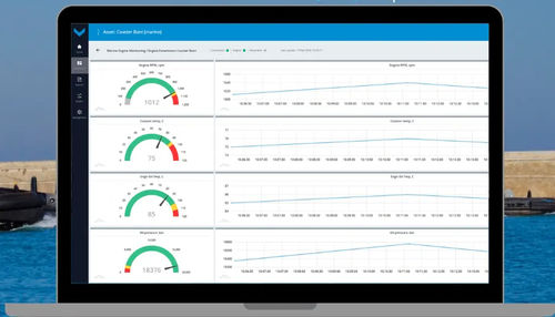 Überwachungssoftware - TECHNOTON - Datenerfassungs und -analyse / Reporting / Datenanalyse