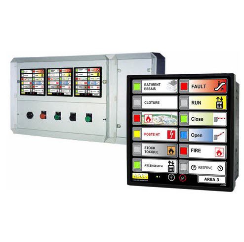 Alarmmelder - J3000 | J3105 - J3000RS | J3105RS - AMI