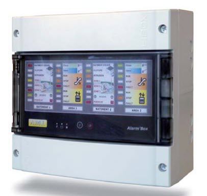 Alarmmelder mit Wandhalterung - Alarm'Box - AMI