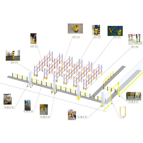 Schutzgeländer - EBIL-HL2 - Jiangsu EBIL Intelligent Storage Technology Co.,Ltd.