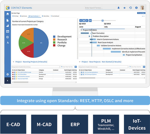 Engineering-Software - Integration platform - CONTACT Software GmbH - Ausgabe / ERP / Synchronisation