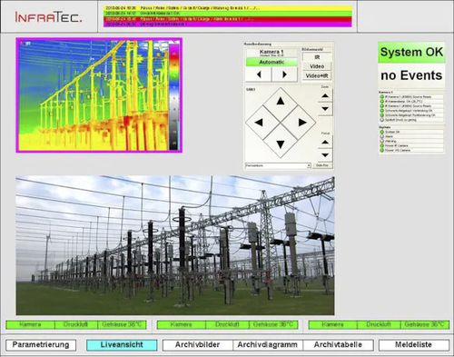 Temperaturüberwachungssystem - GRID-DETECT - InfraTec GmbH Infrarotsensorik und Messtechnik - Fixier / Alarm / Infrarotkamera