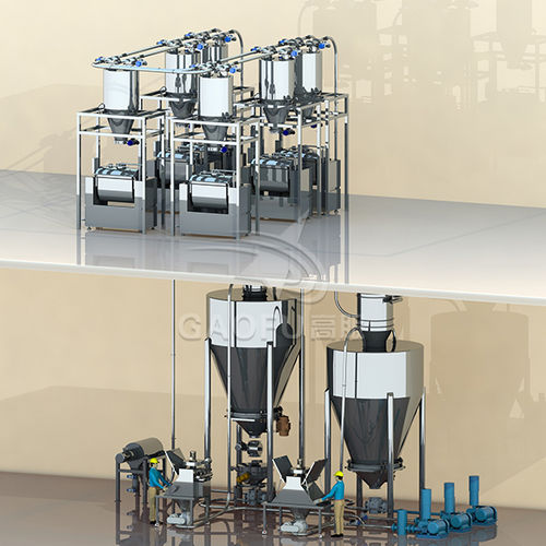 Automatisches Zuführsystem - Gaofu - pneumatisch / für Produktionsanlagen / Pulver