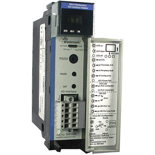 Digitales Mastermodul - BWU1488 - Bihl+Wiedemann GmbH - ASi / RS232 / Sicherheit