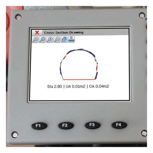 Messsoftware - Tcp-tunnel - Aplitop - CAD / Steuerung / Positionierung