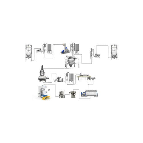 Batterieanoden-Produktionsanlage - ONGOAL TECHNOLOGY CO., LTD. - automatisch