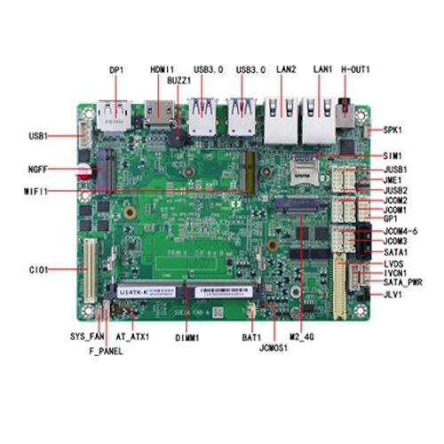 3,5''-Mainboard - JUNO-U141U - AmbiWorks - embedded / Intel® Core™ Ultra / Intel®