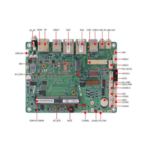 3,5''-Mainboard - JUNO-J641 - AmbiWorks - embedded / Intel® Elkhart Lake SoC / Intel®