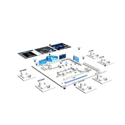 Cloud-Plattform / Datensammel - SMore AIoT - SmartMoreInside - zur Datenspeicherung / Datenverwaltung / Überwachung