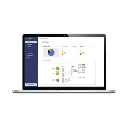 Energie-Management-Software - VPInstruments