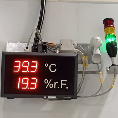 LED-Display - migan - microSYST Systemelectronic - digital / Farb / 3-stellig