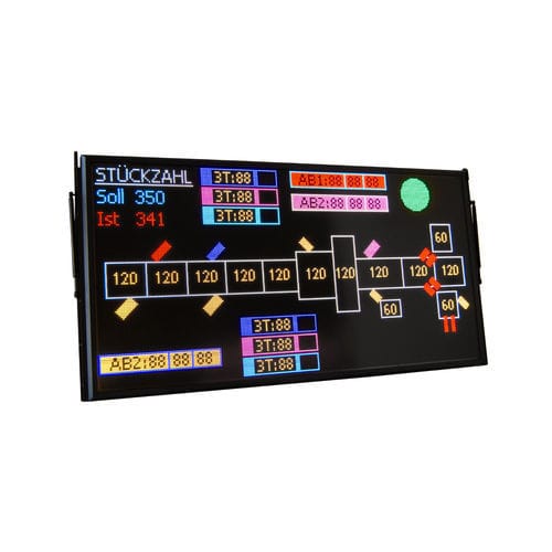 LED-Display - migra  - microSYST Systemelectronic - Punktmatrix / Grafik / Farb