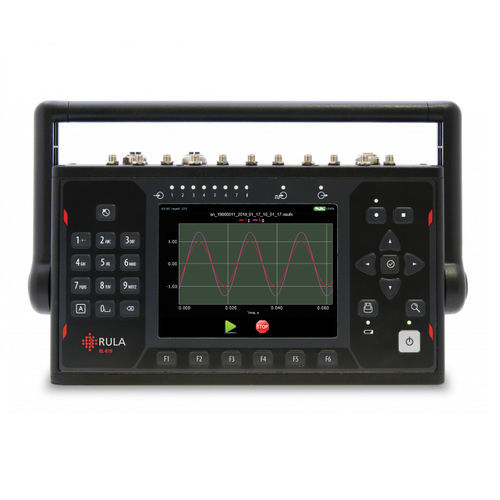 Spektrumanalysator - RL-R19 - RULA Technologies - Signal / Überwachung / tragbar